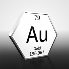 Periodic Table Element Gold Rendered Black on White on White and Black