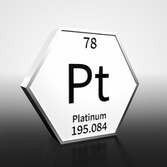 Periodic Table Element Platinum Rendered Black on White on White and Black