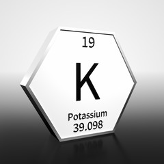 Periodic Table Element Potassium Rendered Black on White on White and Black