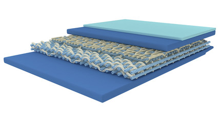 3D Images for Felt and Paper Industries