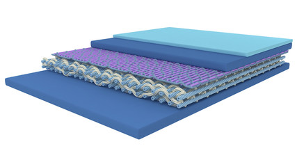 3D Images for Felt and Paper Industries