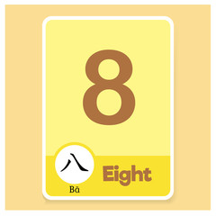 Printable Flashcard learning number 8. 2 Laguages bilingual,Mandarin Chinese English. For preschool years and kindergarten kids learning numbers, to count. Vector illustration