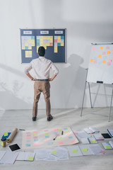 back view of scrum master standing with hands on hips near board