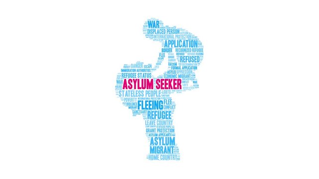 Asylum Seeker animated word cloud on a white background. 