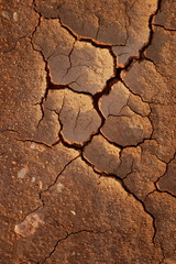 Cracked ground due to global warming and climate change. Agricultural problems and drought concept