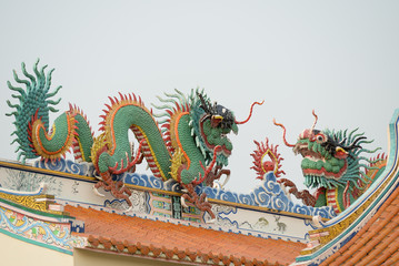 chinese dragon statue on the roof of temple 