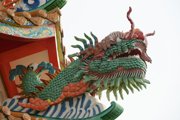 chinese dragon statue on the roof of temple