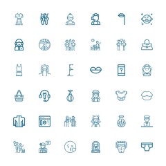 Editable 36 woman icons for web and mobile