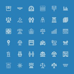 Editable 36 scales icons for web and mobile