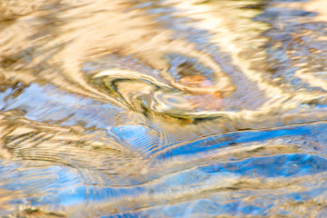 Water shapes and textures