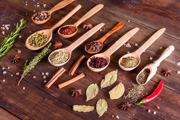 A set of spices and herbs. Indian cuisine. Pepper, salt, paprika, basil and other on a dark background