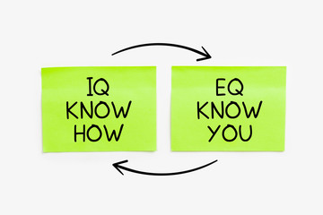 IQ Know How , EQ Know You - Business Concept