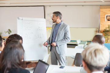 Serious speaker talking and looking at whiteboard. Group of employees discussing ideas during presentation of new project at briefing. Business meeting concept