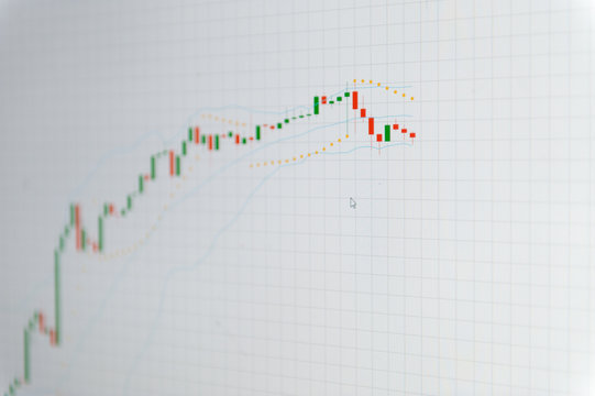 Japanese candlesticks chart with trend and volatility indicators - parabolic stop and reverse and bollinger band