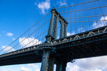 Bridge Span
