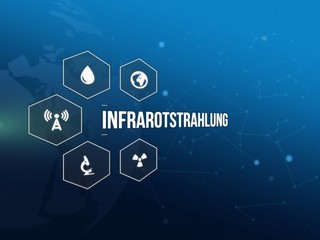 Infrarotstrahlung