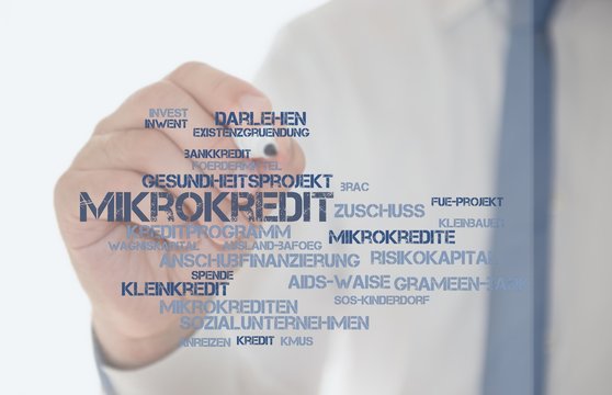 Mikrokredit