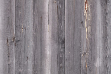 Vintage style plank wood background