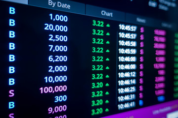 Stock market graph and ticker for businese analysis on LED screen monitor. Finance, Investing and exconomic concept.