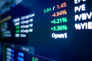 Fototapeta premium Stock market graph and ticker for businese analysis on LED screen monitor. Finance, Investing and exconomic concept.