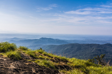 Scenic Beauty of Kerala