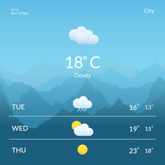 Screens with the weather forecast. Meteorology. Design for mobile applications and web sites.