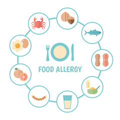 Food allergy concept vector illustration.