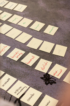 Karten liegen auf Boden während eines Workshops mit Eigenschaften von Personen