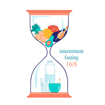 Concept for Intermittent Fasting16/8. The Hourglass symbolizing the principle of Intermittent fasting.Time-restricted eating. Healthy foods and drinking water in periodic fasting.Vector flyer, article