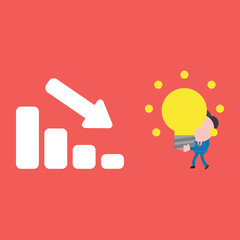 Vector illustration of businessman character carrying glowing light bulb idea to sales bar graph moving down on red background.
