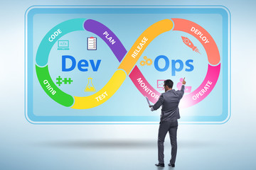 DevOps software development IT concept