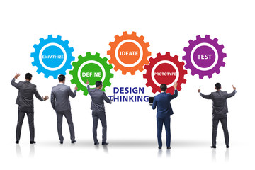 Design thinking concept in software development