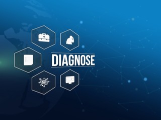 Diagnose