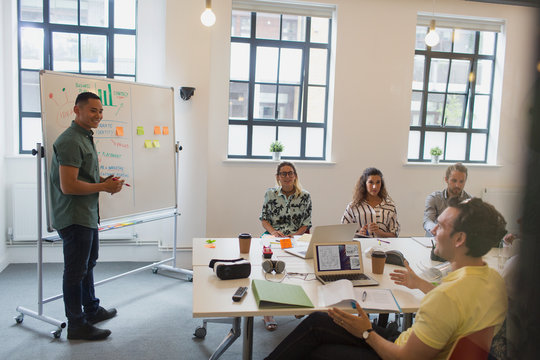 Male designer at whiteboard leading conference room meeting