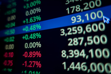 Obraz premium Stock market graph and ticker for businese analysis on LED screen monitor. Finance, Investing and exconomic concept.