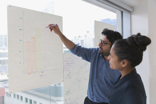 Business People Brainstorming, Drawing Bar Graph In Office