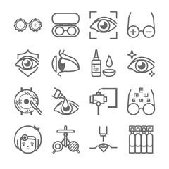 Eye care Ophthalmology