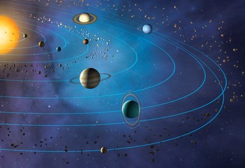 Orbits of planets in the Solar System