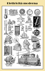 Modern  Electricity -  Industrial applications of the electricity
