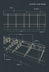 Airplane wings structure