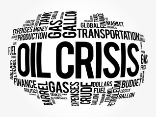 Oil crisis word cloud collage, business concept background