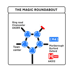 Swindon Magic roundabout vector sign © Jon Le-Bon