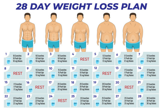 Weigh loss concept design. Overweight problem concept. Isolated vector illustration