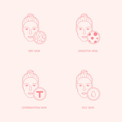 Set of skin types and conditions on female faces. Dry, oily, combination, t-zone, sensitive, dermatology concept. Cosmetology icons. Skincare line vector illustration