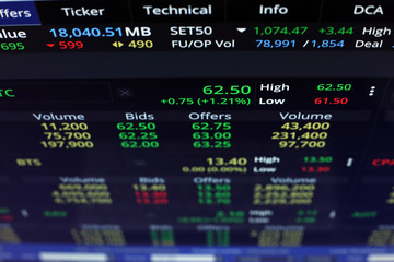 The Stock Exchange, Streaming Trade Screen