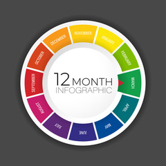 Art & Illustration Concept of colourful Time Wheel or Month Wheel vector illustration with can be rotate to wheel to mark point.