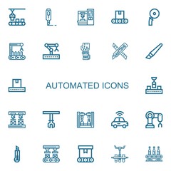 Editable 22 automated icons for web and mobile