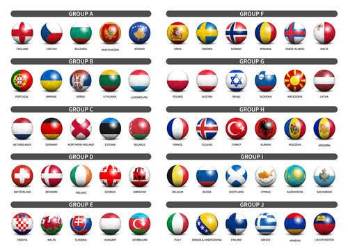 European soccer tournament qualifying draw 2020 . Group of international teams . 3D Football with country flag pattern . White theme background . Vector .