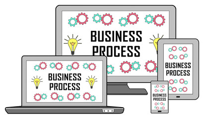 Business process concept on different devices