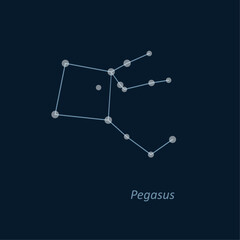Science astronomy, star chart on deep blue background. Pegasus constellation. Vector illustration.